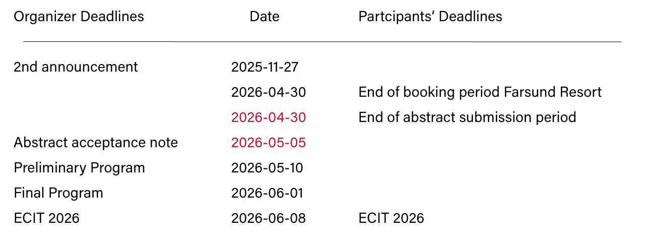 ECIT 2026 time line
