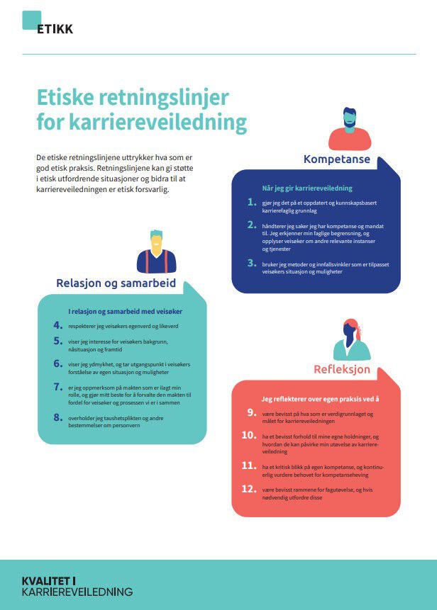 Plakat som lister opp de etiske retningslinjerne for karriereveiledning