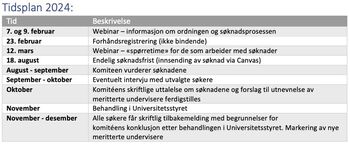 Font ,Number ,Screenshot.