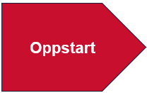 rød ,oransje.