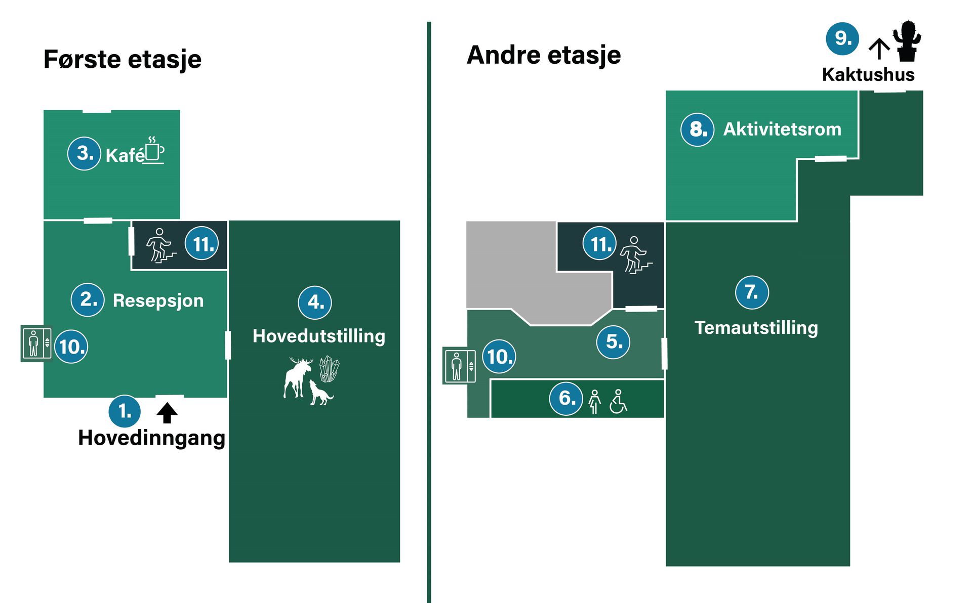 Viser kart over museet, trapper og rullestol-tilgang
