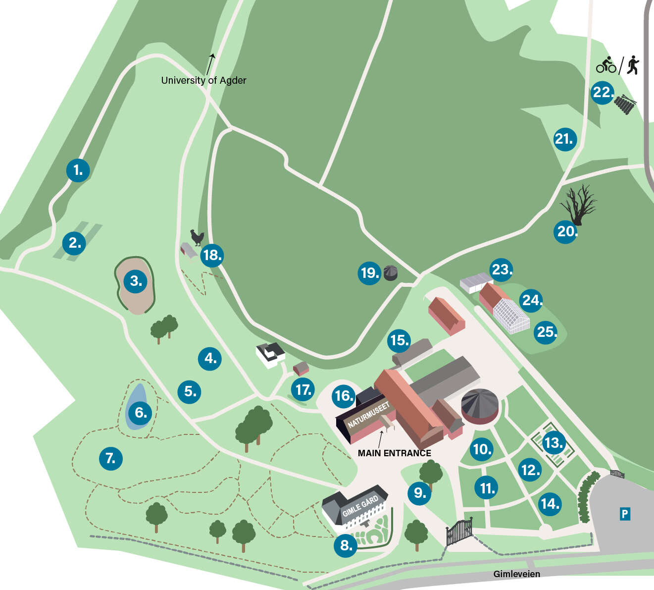 Map over botanical gardens