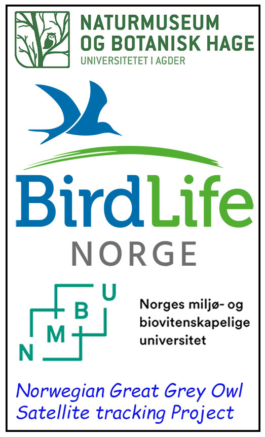kolasj av logo til prosjektdeltakere.