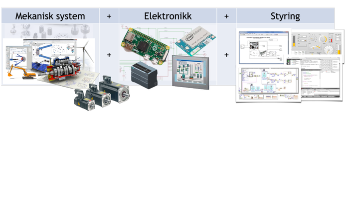 Bildet inneholder mekaniske systemer, Eksempler på eletronikk panel, og stryingssystemer
