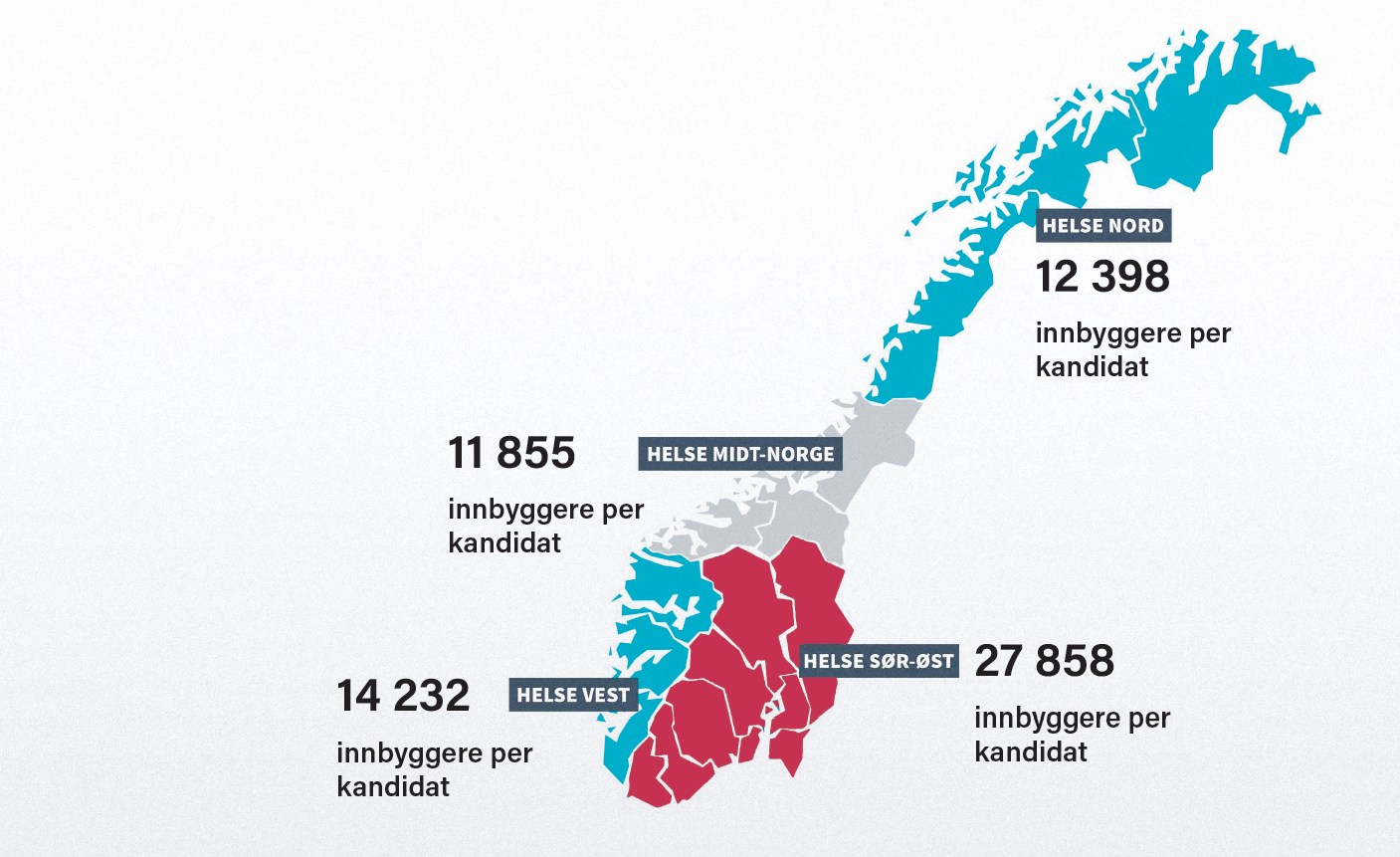 Oversikt over helseregionene