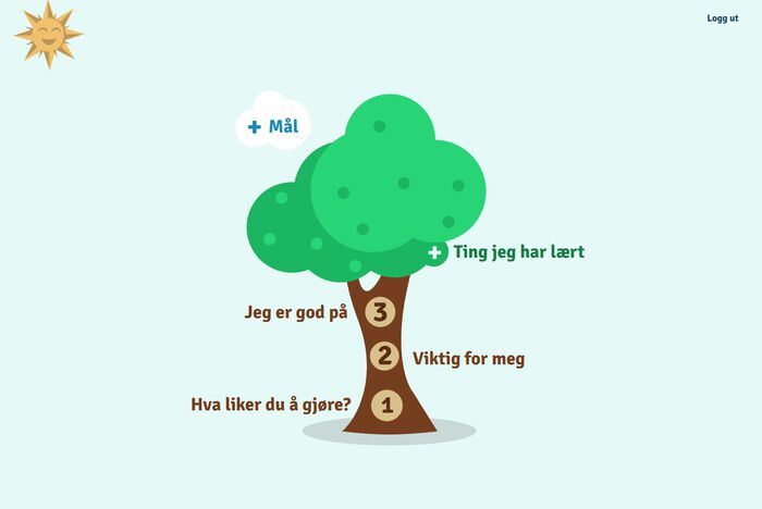 Skjermbilde av Kompass