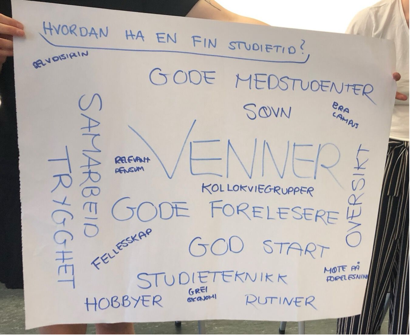 Papirplakat med ord